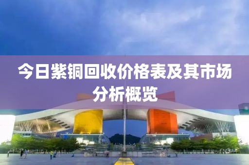 今日紫铜回收价格表及其市场分析概览