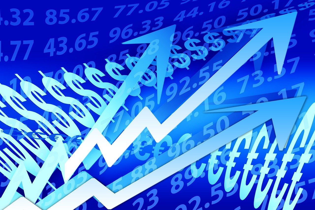 聚丙烯期货价格分析与趋势预测
